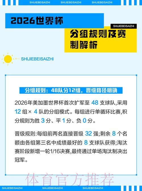 如何掌握2026世界杯投注规则